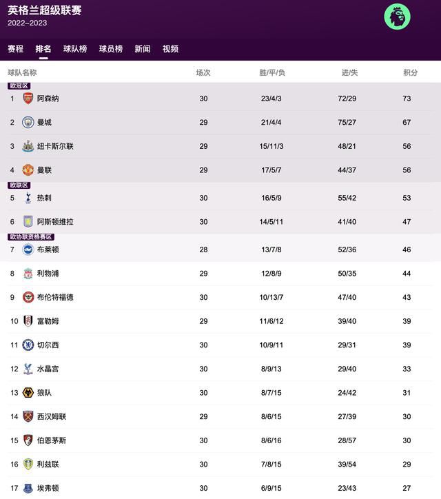 亚洲成人三级